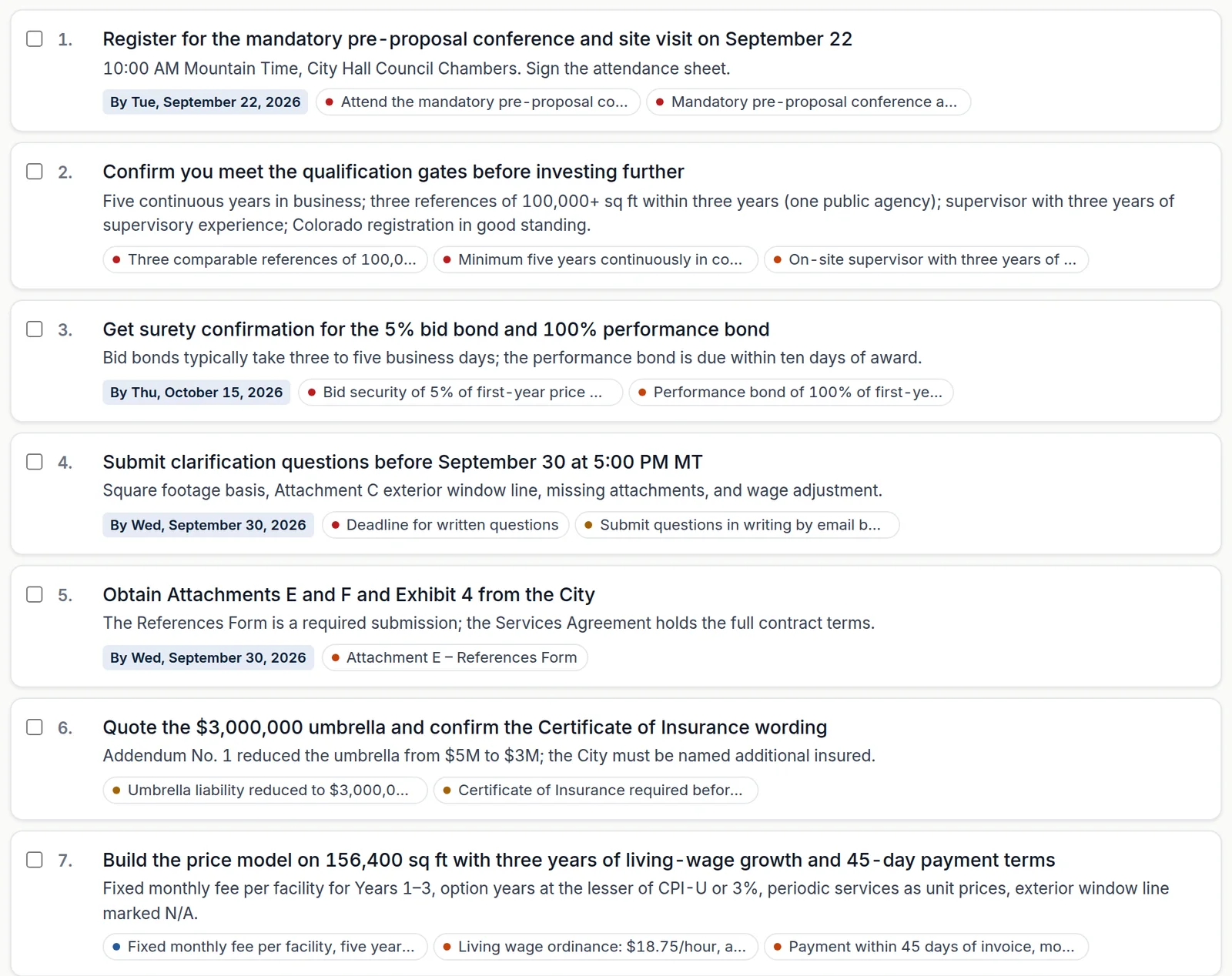 The action plan section of a WinMyBids report, a numbered checklist back-planned from the deadlines.