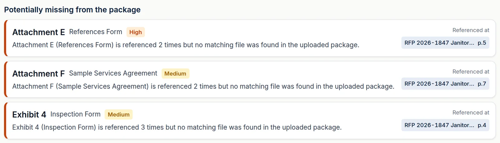The "potentially missing from the package" list from a WinMyBids report, showing attachments the solicitation references that were not in the uploaded files.