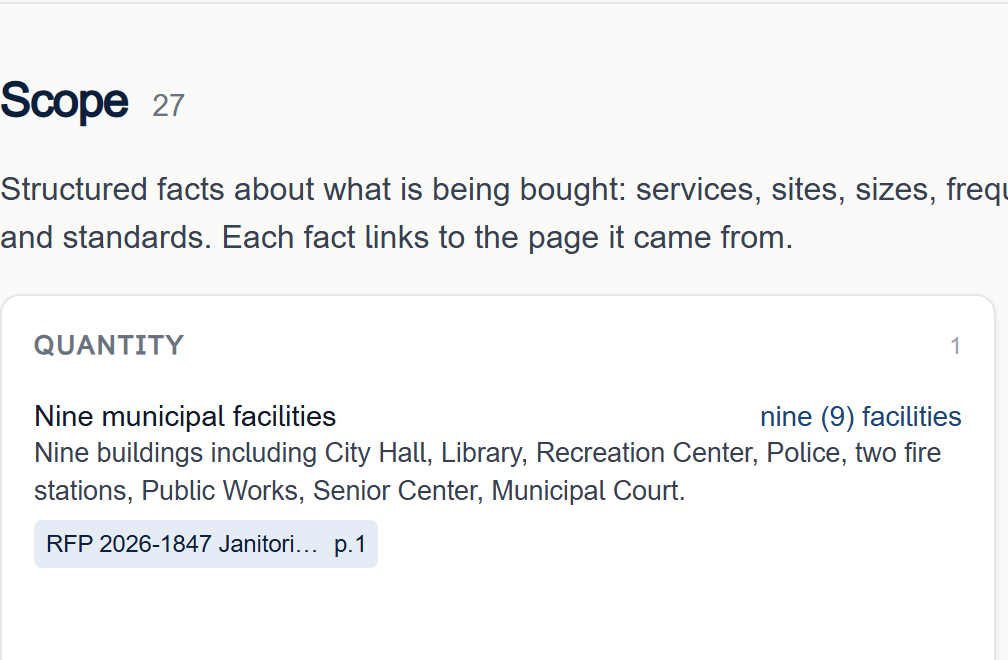Scope facts: nine municipal facilities and approximately 142,000 serviceable square feet, with a conflict flag.